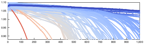 dataset icon