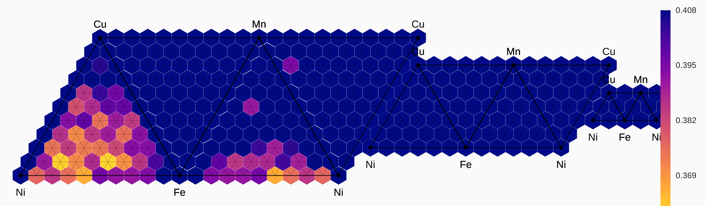 dataset icon