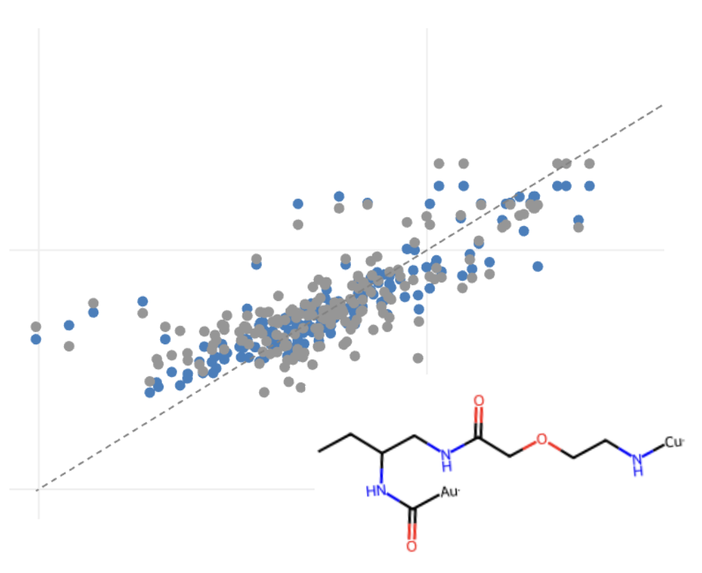 dataset icon